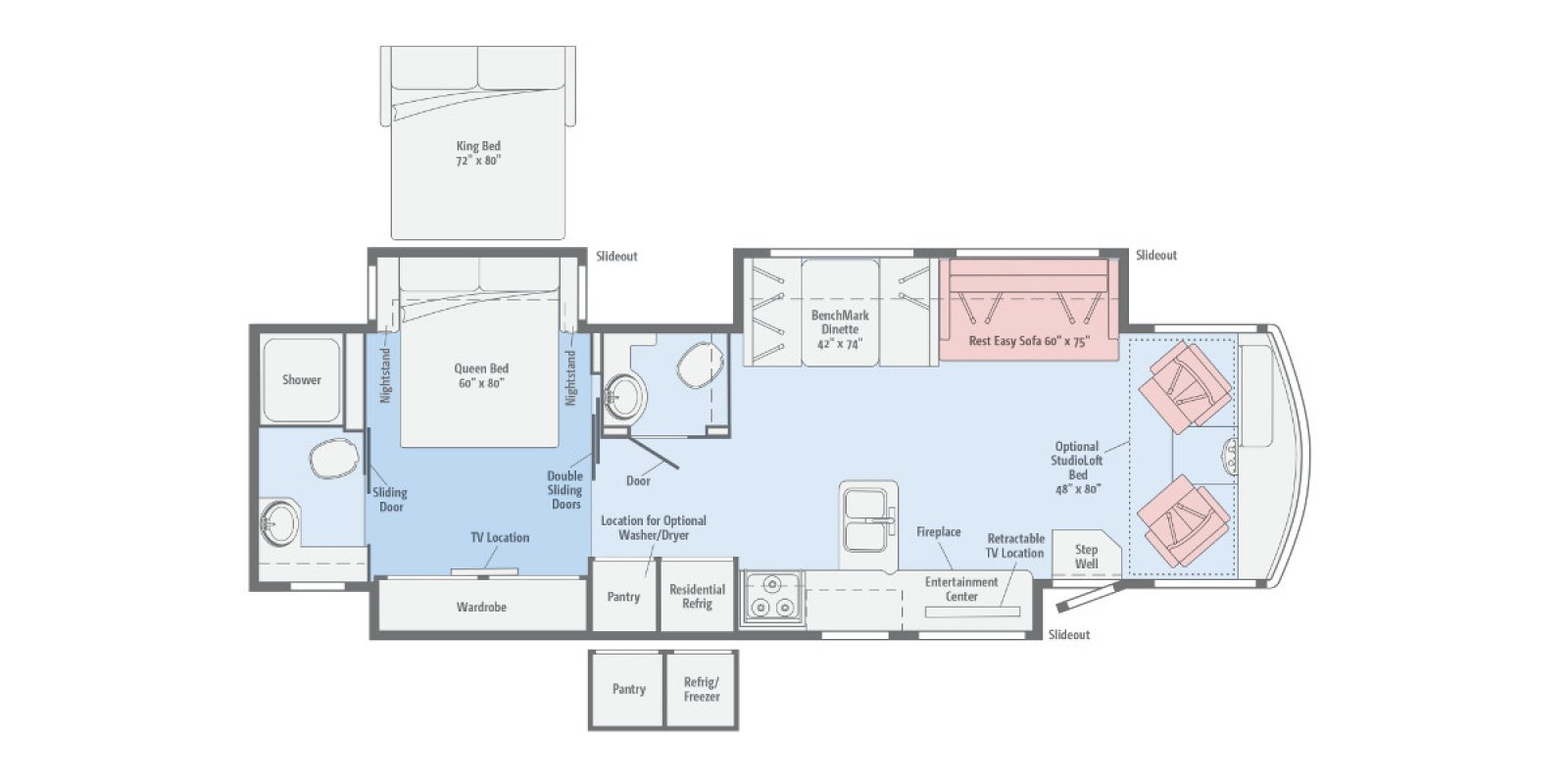 St Petersburg, LA 36Z Sunova For Sale Winnebago RVs RV Trader